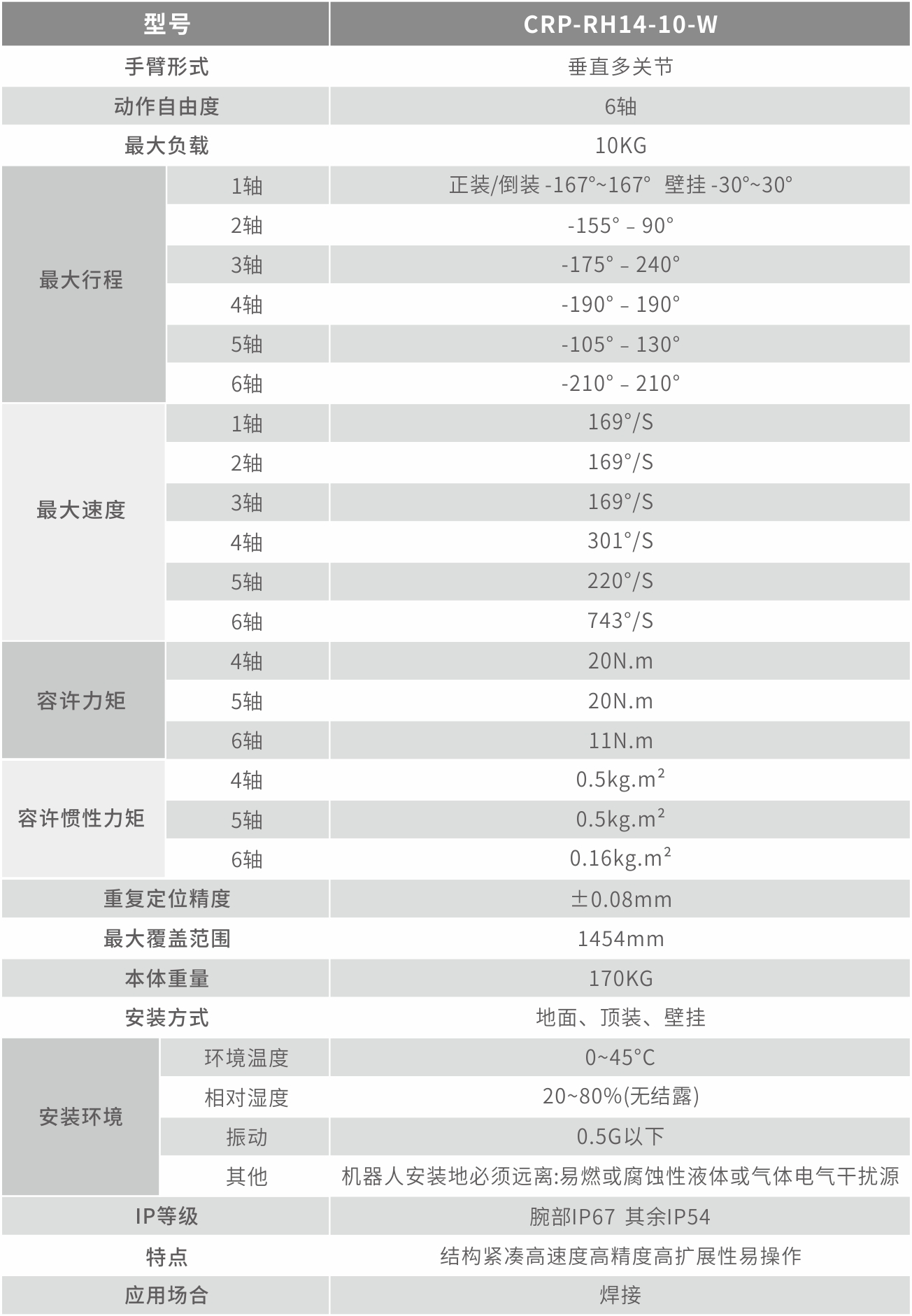 焊接机器人