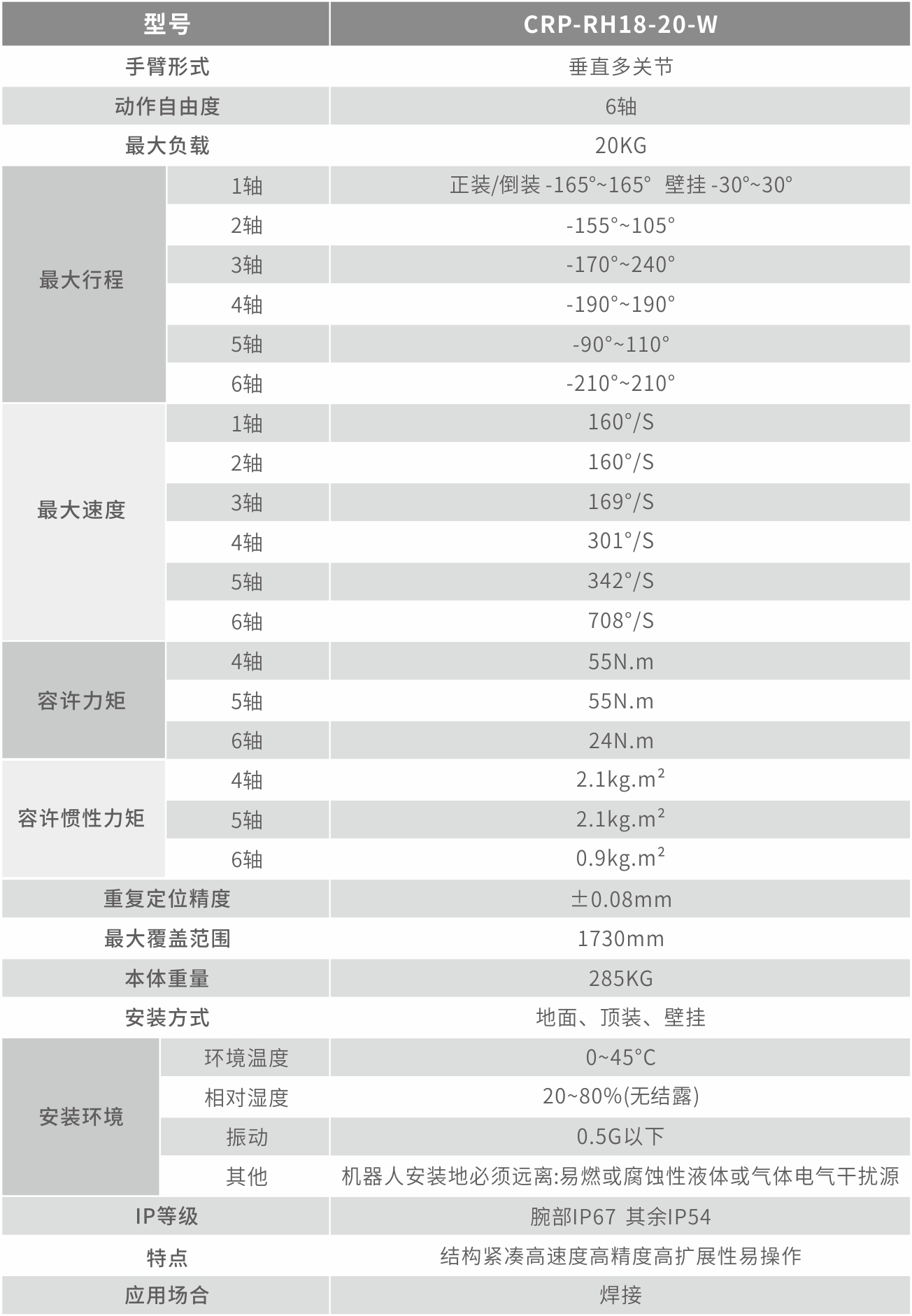 机械手焊接机器人