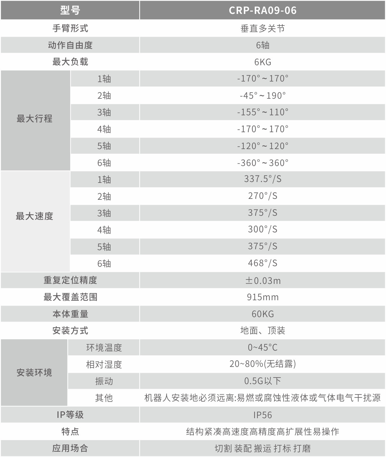 自动搬运机器人 自动搬运机器人